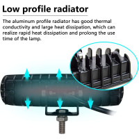 Світлодіодні фари Willpower 18 Вт 6-дюймів, білі (4009)