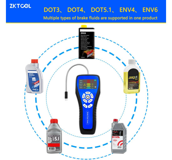 Тестер гальмівної рідини ZKTOOL ZKEU399, для DOT3 DOT4 DOT5.1 ENV6 ENV4 (4149)