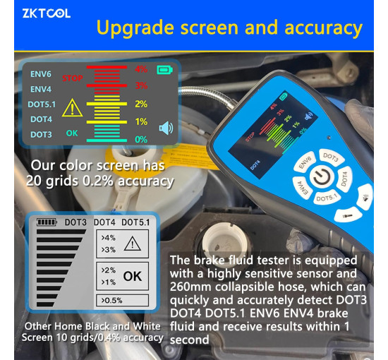 Тестер гальмівної рідини ZKTOOL ZKEU399, для DOT3 DOT4 DOT5.1 ENV6 ENV4 (4149)