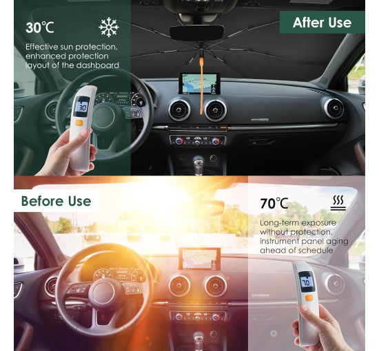 Захист від ультрафіолету Oziral для автомобіля, карбон (4107)