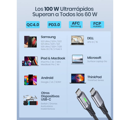 Зарядний кабель INIU DI-D5CC, USB C, чорний (3073)