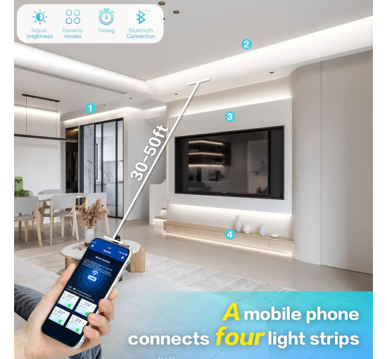 Білі світлодіодні стрічки WOBSION CL07-6000 5м. Bluetooth та ІЧ-пульт дистанційного керування, з регульованою яскравістю, 300 світлодіодів (0053)