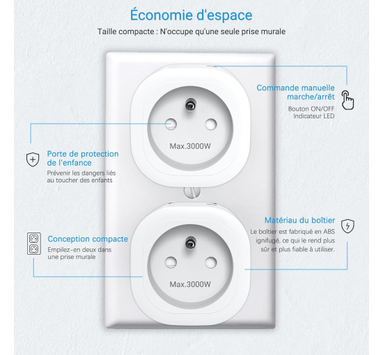 Бездротова розетка з дистанційним керуванням 3000 Вт, розумна програмована розетка SURNICE для святкового декору, радіус дії 40 м (2104)