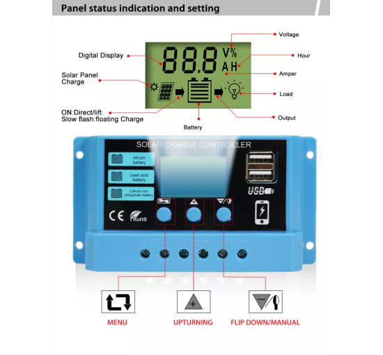 Demuda Контролер заряду сонячних панелей PWM 30А 12В/24В, синій (5094)