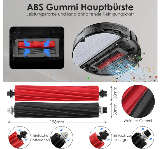 Комплект аксесуарів oGoDeal для Roborock S8/S8+/S8 Plus, 1 основна роликова щітка, 4 бічні щітки, 4 фільтри, 4 серветки для швабри (0129)