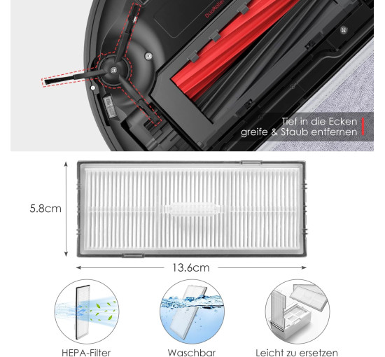 Комплект аксесуарів oGoDeal для Roborock S8/S8+/S8 Plus, 1 основна роликова щітка, 4 бічні щітки, 4 фільтри, 4 серветки для швабри (0129)