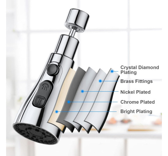 Кран для кухонної раковини FM22 M24 OSDUE P-YCSLT20220517-FBA з 3 режимами (2151)