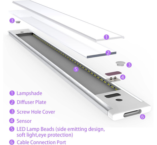 Кухонні світильники WOBSION CL-CG18-32 2шт. з безконтактним датчиком, 42 см освітлення під кухонну шафу, теплий білий колір 3000K (0060)