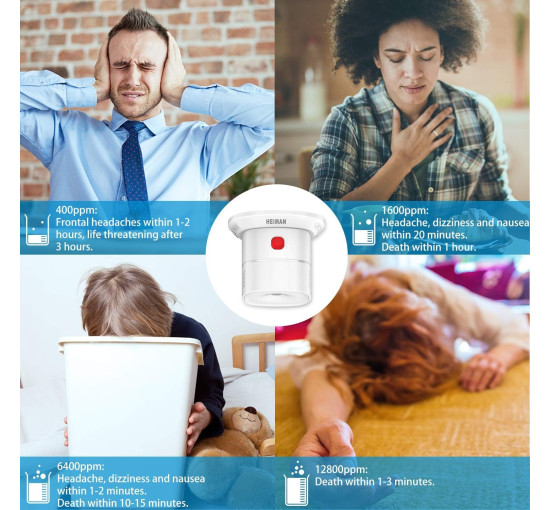 Міні-детектор чадного газу HEIMAN HS1CA, детектор CO на змінних батарейках, сигналізація 85 дБ, білий (0070)
