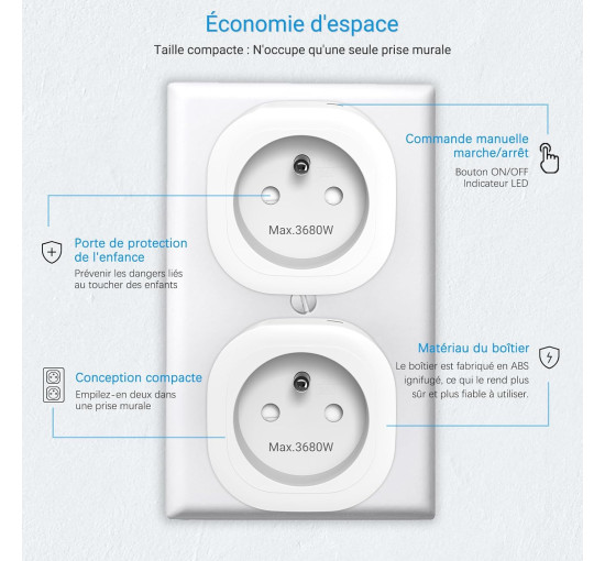 Програмована розетка SURNICE 16A з дистанційним керуванням, радіусом дії 40 м, Plug and Play, 2 розетки та 1 пульт, білі (2107)