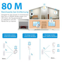 Радиорозетки SURNICE с пультом дистанционного управления, радиус действия 80 м, 10 А, 2300 Вт, мини-радиорозетка, белая (2102)