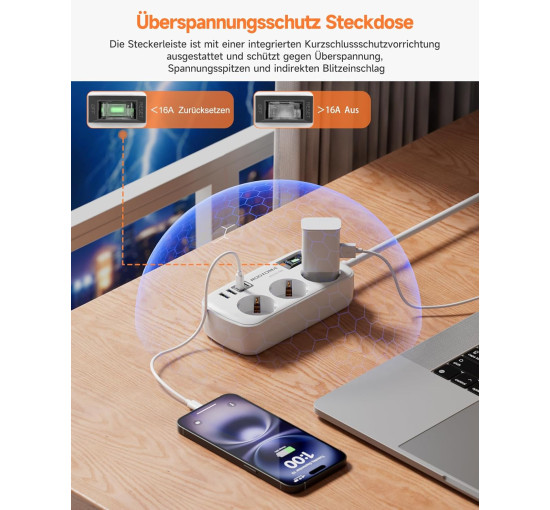 ROOTOMA Подовжувачі з кабелем 6188 на 3 розетки змінного струму та 4 USB, 1,5 м, 4000 Вт/16 А, білий (5066)