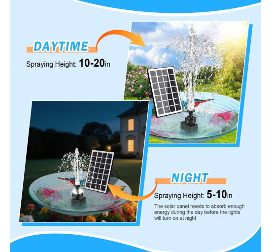 Сонячний фонтан SZMP SP29D2 для купання птахів потужністю 3,5 Вт, білий (3035)