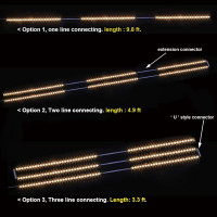 Светильники для кухни под шкафы WOBANE CL06-2700 3м. с регулируемой яркостью, с дистанционным управлением, теплая белая светодиодная лента (0056)