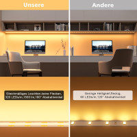 Светодиодная лента WOBANE 3м. с регулируемой яркостью, 960 светодиодов, очень яркая светодиодная лента с пультом ДК (0057)