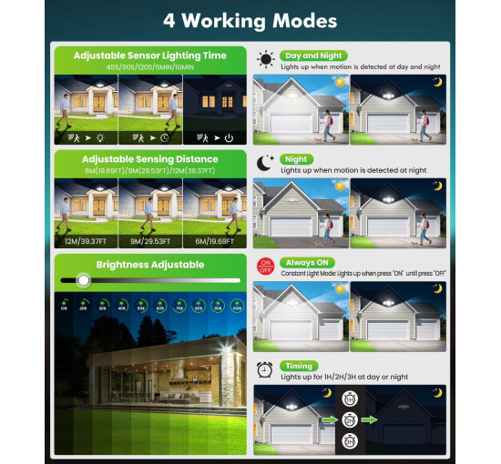 Світлодіодний прожектор CLY 42 Вт 3600 люмен, білий колір 6500K з датчиком руху та пультом дистанційного керування, білий (0072)