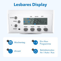 Цифровой таймер HBN BND-50/SG3, комплект из 2 шт., недельный таймер с 8 программами переключения, розетка таймера, белая (0132)