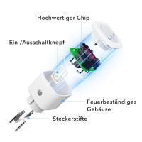 WiFi розетка HBN BNDS-X6T для умного дома с интеллектуальным переключателем в приложении, 10 A, совместимая с Alexa и Google (0124)