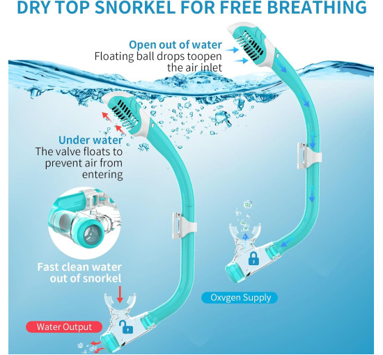 Маска для підводного плавання Findway DE-JM111-AQ-INT для дітей (3136)