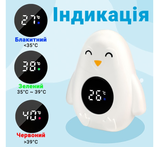 Дитячий термометр для ванної в формі пінгвіна UChef BT-03 для вимірювання температури води, Білий (0159)