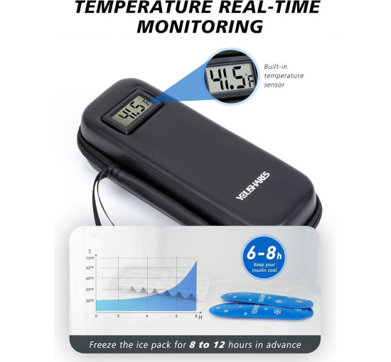 Дорожній футляр для охолодження інсуліну YOUSHARES з дисплеєм температури, футляр для ліків з 2 пакетами з льодом, схваленими TSA (2084)
