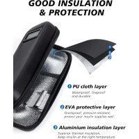 Дорожный футляр для охлаждения инсулина YOUSHARES с дисплеем температуры, футляр для лекарства с 2 пакетами со льдом, одобренными TSA (2084)