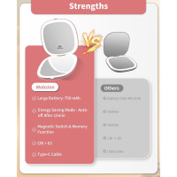 Зеркало для макияжа WOBSION BM-2320B-2 с подсветкой и увеличением, сложное зеркало для сумки, подарок, розовое золото (0043)