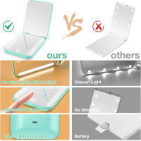 Дзеркало для макіяжу WOBSION MR-L2307C-Cyan FR з підсвічуванням, з 1/3-кратним збільшенням, з регульованою яскравістю для кишені, блакитний (0048)