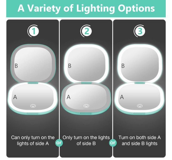 Дзеркало для подорожей WOBSION 2311S-3 з підсвічуванням, акумуляторне компактне збільшувальне дзеркало 1x/10x, блакитне (0045)