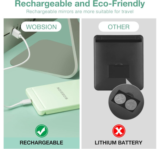 Компактне дзеркало WOBSION з підсвічуванням1x/3x збільшувальне, портативне дзеркало з поворотом і розкладом на 300°, блакитний (0046)