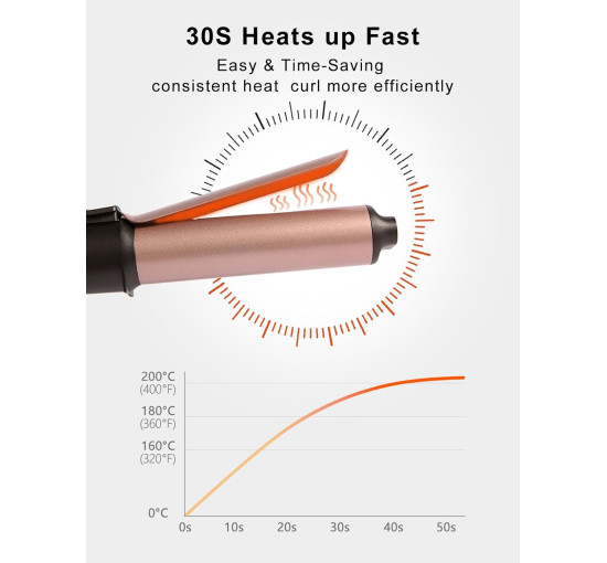 Мини-плойка для волос LANDOT SM-C660, напряжение 100-240 В, черное (5060)