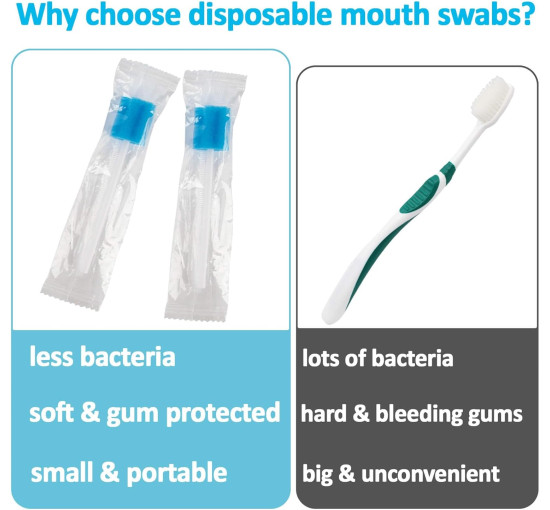 Одноразові губки MAQIHAN для чищення ротової порожнини, 100шт., сині (2129)
