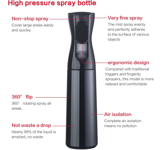 Пляшка ZHIYE для розпилення води, для волосся, чорна (4091)