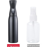 Бутылка ZHIYE для распыления воды, для волос, черная (4091)