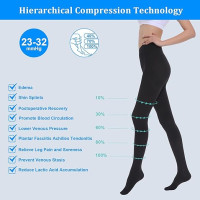 Компрессионные колготки AOGOE для мужчин и женщин, 23-32 мм рт. ст., класс 2, закрытый носок, компрессионные колготки, XL черный (0145)