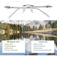 Окуляри для читання MMOWW DEL037-SR1.0 без оправи для жінок, срібний (3164)