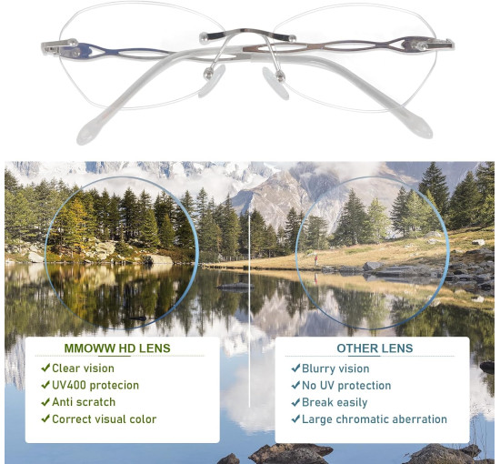 Окуляри для читання MMOWW DEL037-SR1.0 без оправи для жінок, срібний (3164)