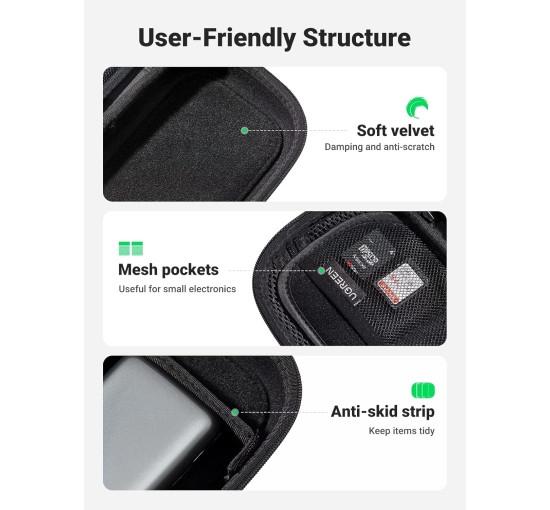 Сумка UGREEN для аксесуарів для подорожей, органайзер для дорожньої електроніки та невеликих гаджетів, чона (0013)