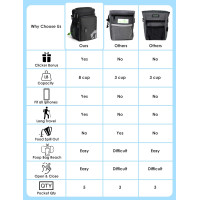 Чохол для ласощів для собак Gobeigo JBY2410DTPBK-EUPAT2, чорна (3111)