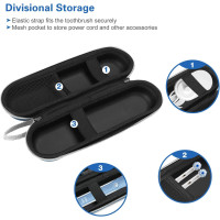 Дорожный чехол ProCase для электрической зубной щетки Oral-B/Oral-B Smart Series/IO Serie Sonicare, для аксессуаров - темно-синий (2028)