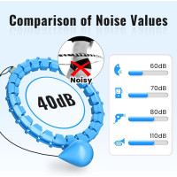 Фітнес обруч Maicifi 65-дюймовий 32 вузли, хула-кільця для жінок 2 в 1 для талії та живота, блакитний (0040)