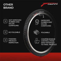 Fincci Складная велосипедная шина Encamp bp-t26f-1 26 x 2,25 дюйма 57-559 (5107) Fincci Складная велосипедная шина Encamp bp-t26f-1 26 x 2,25 дюйма 57-559 (5107)