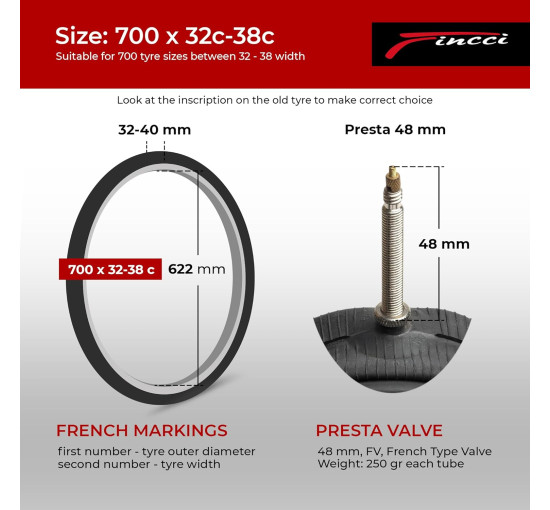 Fincci Велосипедні покришки 700x35c, 2-дюймові, з нейлоновим захистом 1, 30 TPI, чорна (5106)