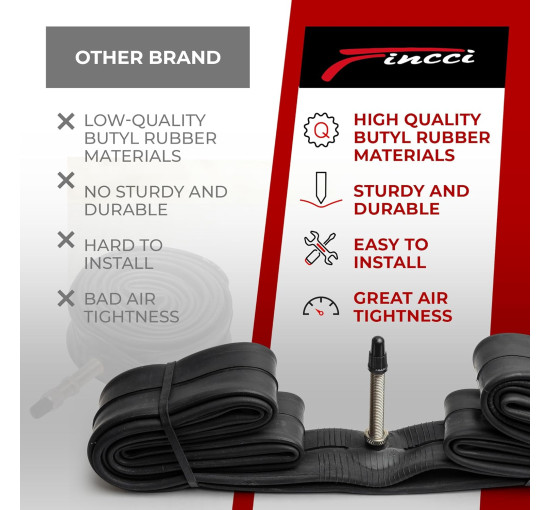 Fincci Велосипедні покришки 700x35c, 2-дюймові, з нейлоновим захистом 1, 30 TPI, чорна (5106)