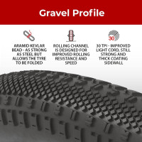 Fincci Велосипедні покришки bp-t738c Gravel 700c x 38c, 40-622 60 TPI, 2 шт (5105)