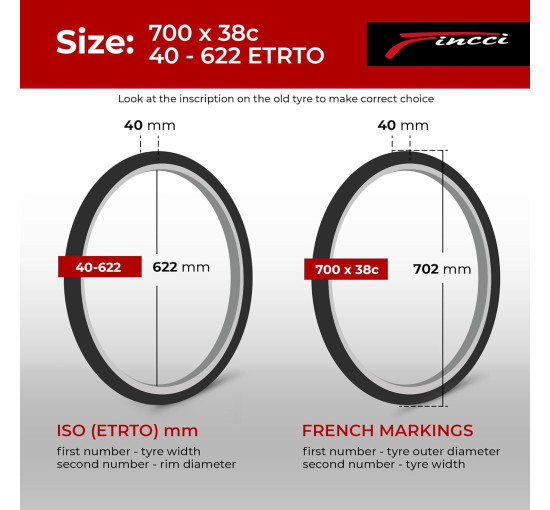 Fincci Велосипедні покришки bp-t738c Gravel 700c x 38c, 40-622 60 TPI, 2 шт (5105)