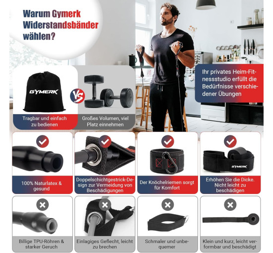 GYMERK Набор эспандеров DGLLD5S-SL01, с 5 разными уровнями сопротивления и резиновыми ручками, черный (5018)