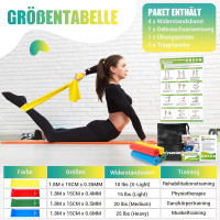 GYMERK Набір із 4 фітнес-еластик DGTPE4S-GD03, 1,8 м, 4 рівні опору (5017)