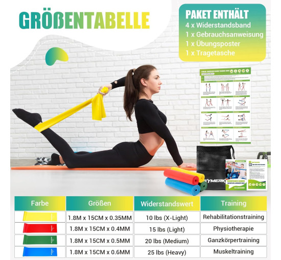 GYMERK Набір із 4 фітнес-еластик DGTPE4S-GD03, 1,8 м, 4 рівні опору (5017)
