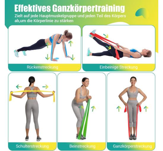 GYMERK Набір із 4 фітнес-еластик DGTPE4S-GD03, 1,8 м, 4 рівні опору (5017)